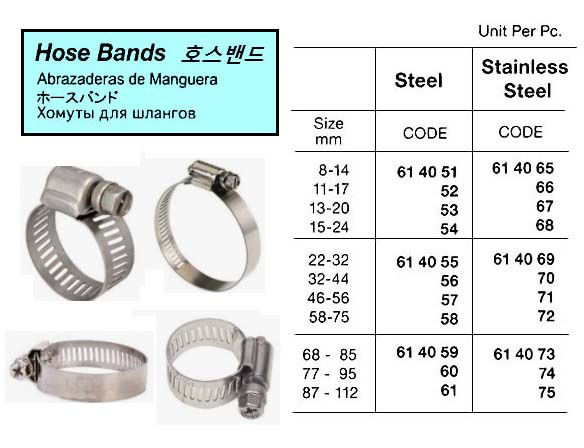 제품에 대한 상세정보입니다.