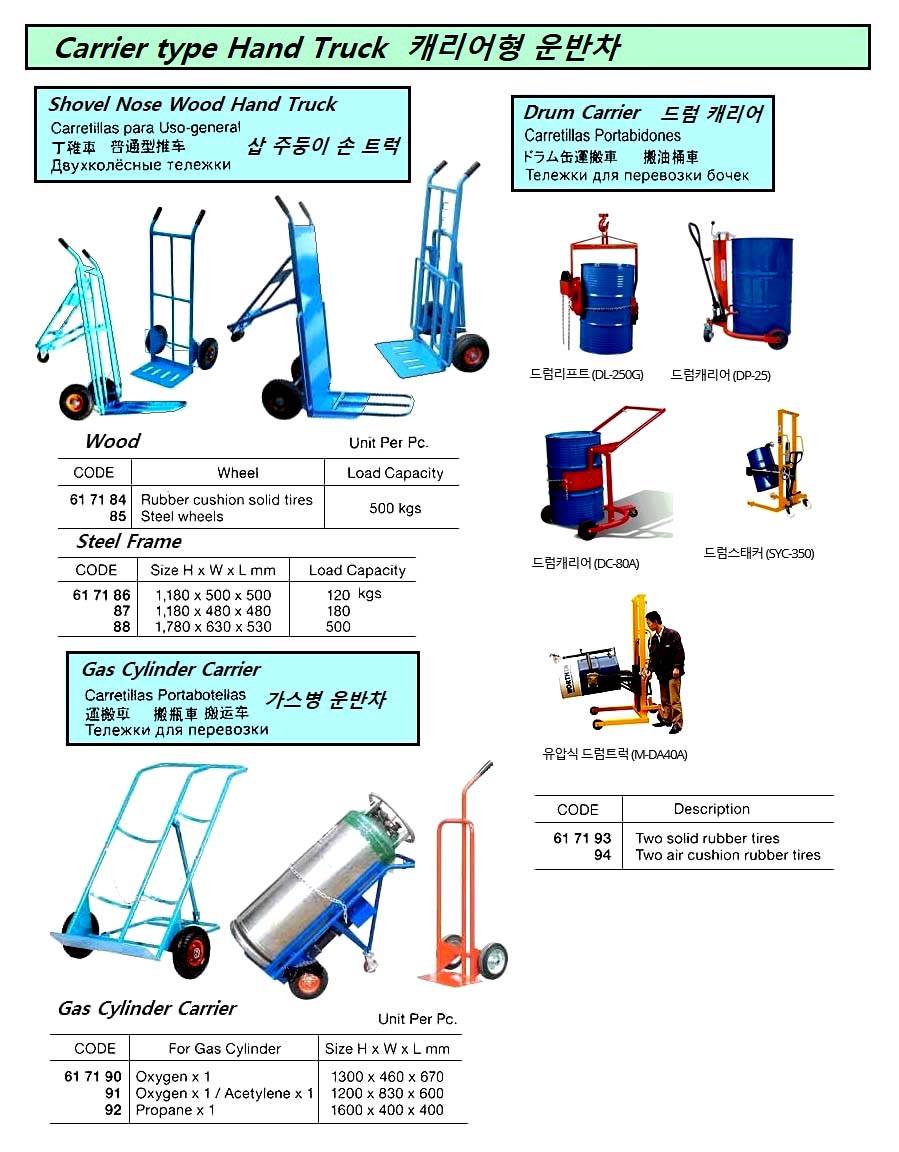 oxygen carriers on wheels